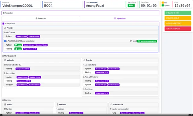 ProTrack (Recipe System)