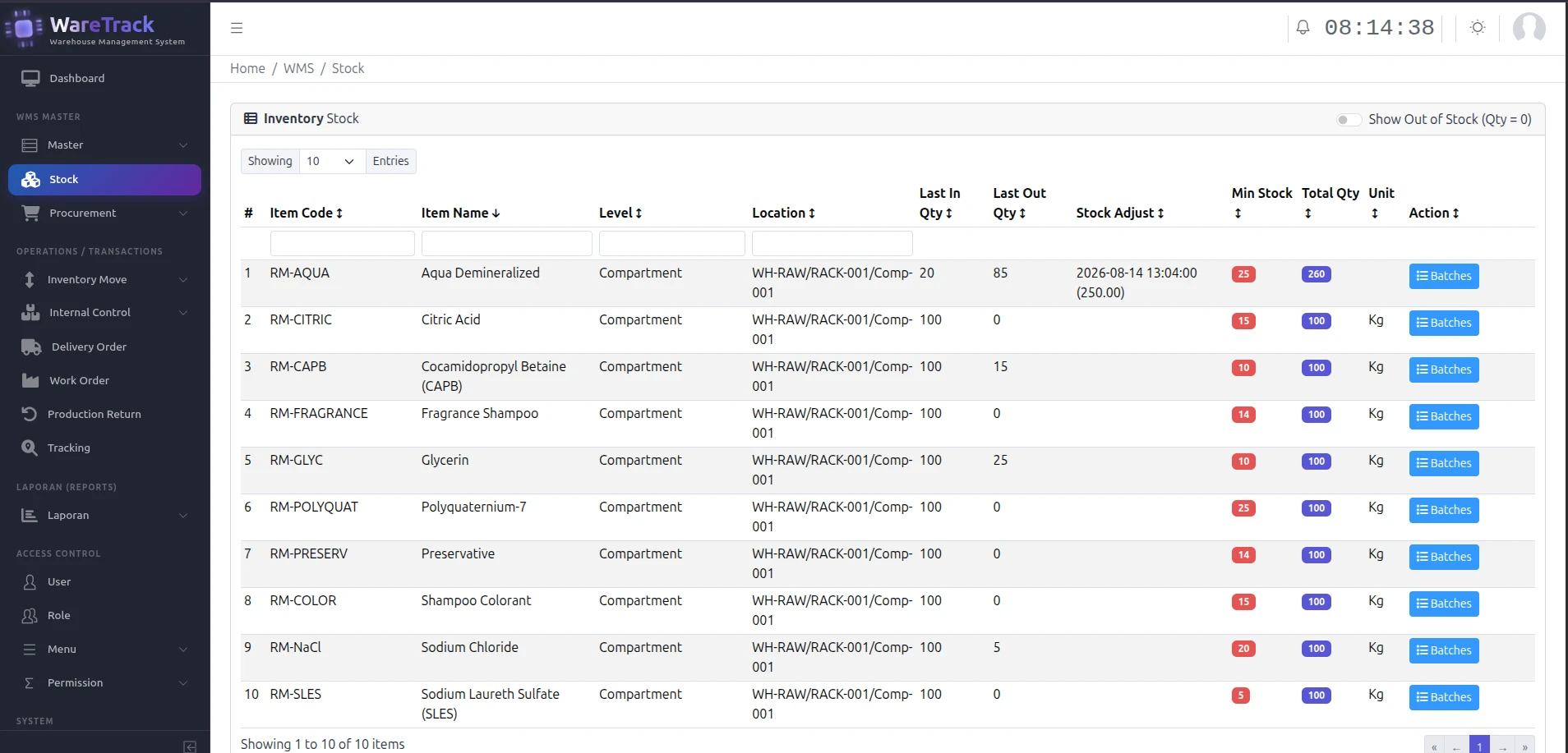 Inbound Receiving & Stock Management