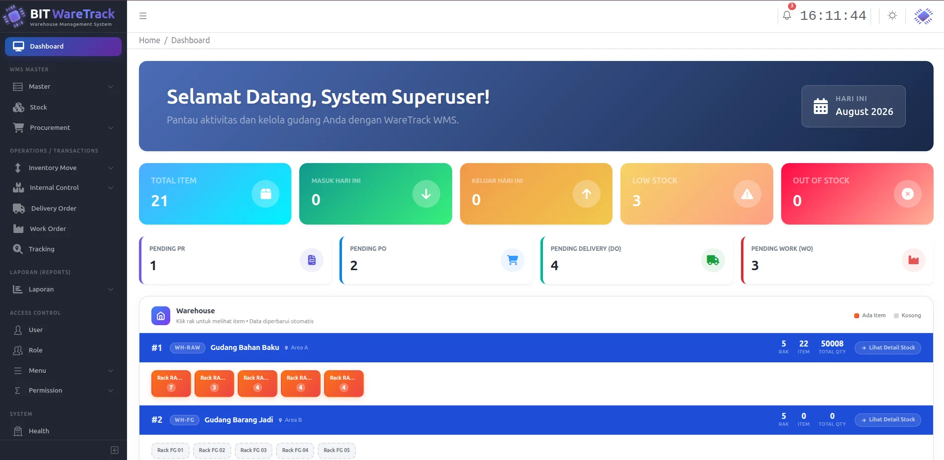 WareTrack